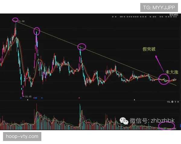 穆里尼奥如何通过高位逼抢破解对手出球体系并实现关键突破